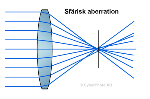 sfabb.png