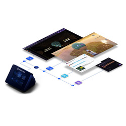 Stream Deck Mini, kontrollpanel för livestreaming
