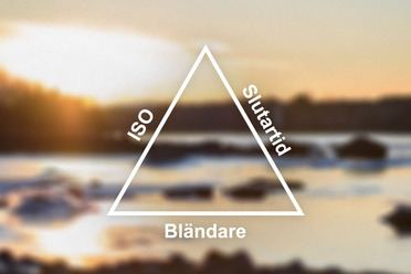 Exponeringstriangeln_blogg.jpg