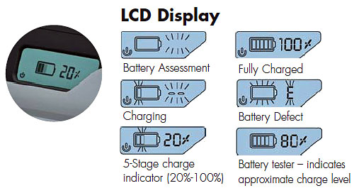 provtwin_lcd_640.jpg