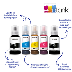 EcoTank ET-4850, A4-skrivare