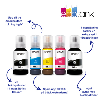 EcoTank ET-4850, A4-skrivare