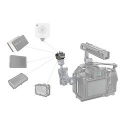 4491 HawkLock H21 Universal Quick Release, monteringsplatta kit