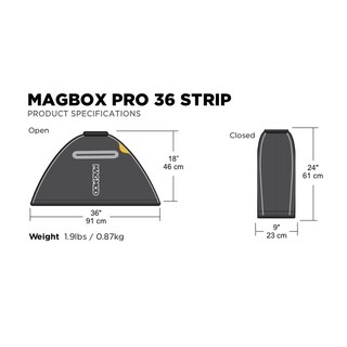 MagBox PRO 36 Strip