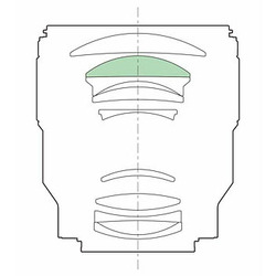 FE 85mm f/1,8 (fullformat)