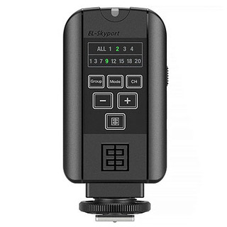 Skyport Transmitter Plus, sändare