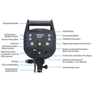 Studioblixt ELC Pro HD 1000 