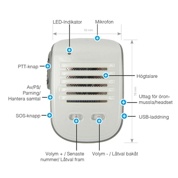 Icom f34