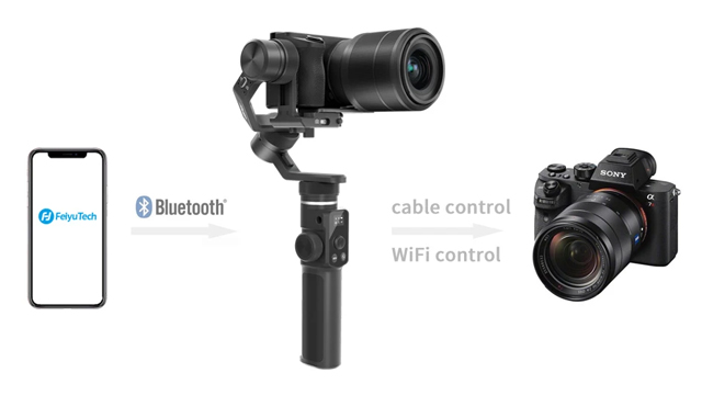 FY-G6max-product_640_2.jpg