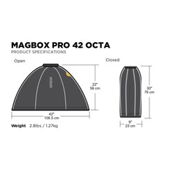 MagBox PRO 42 Octa