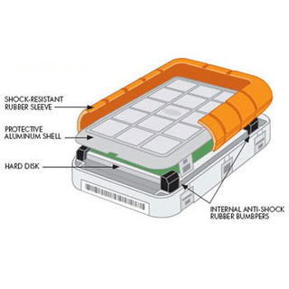 Rugged mini 4TB, USB 3.1