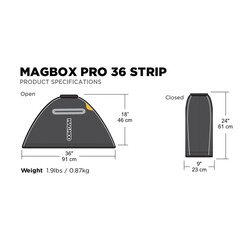 MagBox PRO 36 Strip