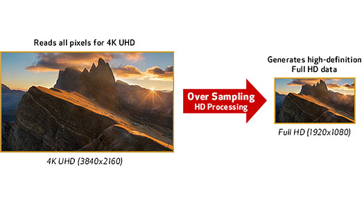 HFG50-product_525_3.jpg