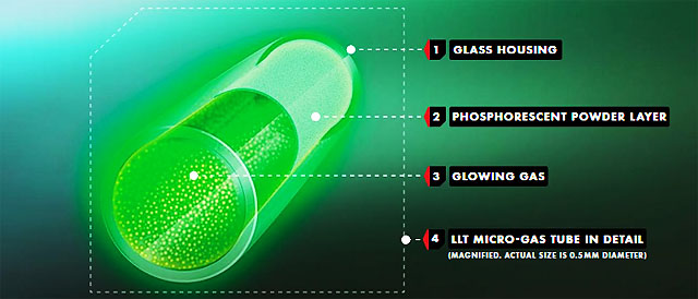 Luminox_LLT.jpg